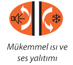 M�kemmel �s� ve ses yal�t�m�
