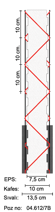 13 cm Panel