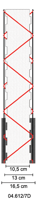 13 cm Panel