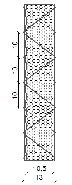 13 cm panel